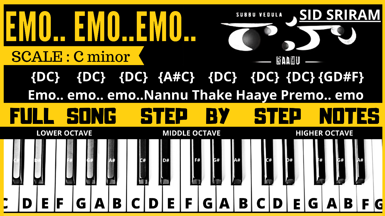 You are currently viewing Emo Emo song keyboard notes