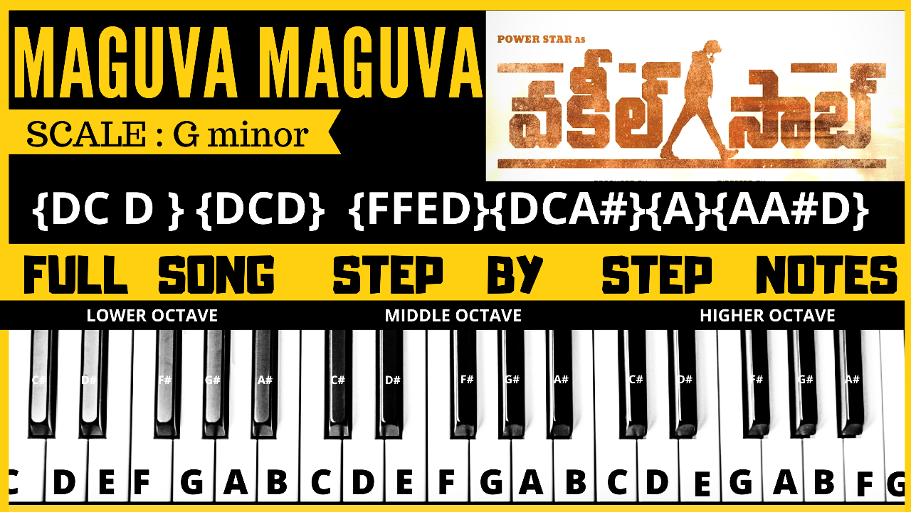 You are currently viewing Maguva Maguva song | keyboard notes | piano Notes | full song | Pawan Kalyan | Vakeel Saab movie