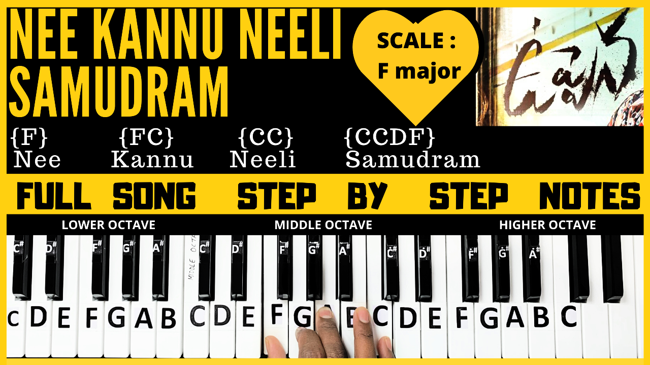 You are currently viewing Nee Kannu Neeli Samudram song,Keyboard notes
