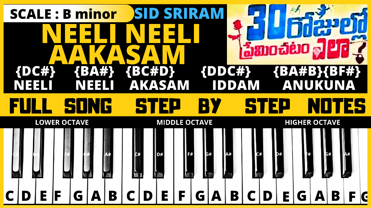 You are currently viewing Neeli Neeli Aakasam song, keyboard notes
