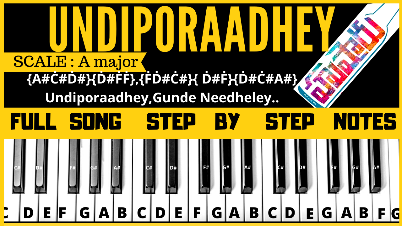 You are currently viewing Undiporaadhey Song, keyboard notes