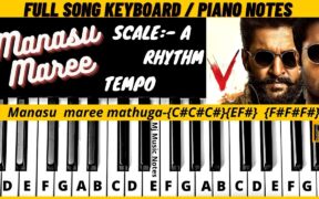Manasu Maree piano notes | keyboard notes | V Songs | Nani