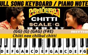 Chitti Piano Notes | Jathi Ratnalu movie