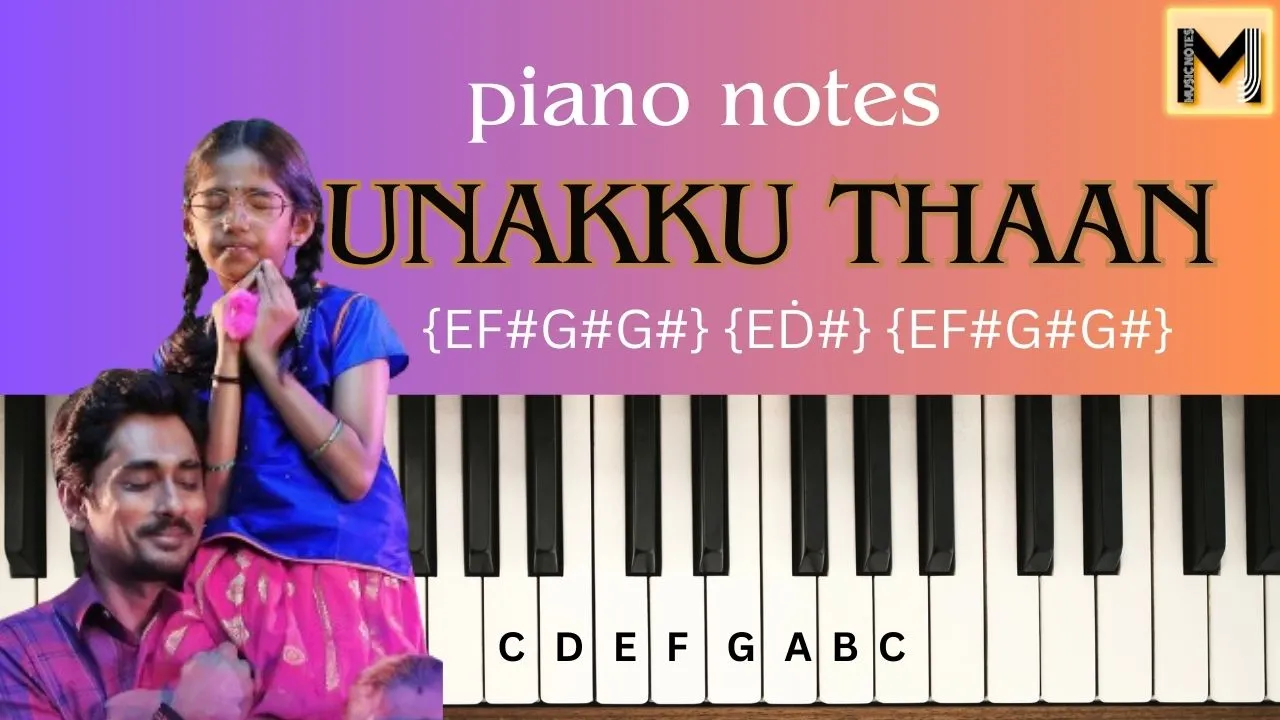 Unakku Thaan Piano notes | En Paarvai Unnodu | Chithha movie