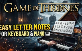 🎹 Game of Thrones Theme Piano Notes (Easy) | Keyboard Letter Notes + Chords in C Minor